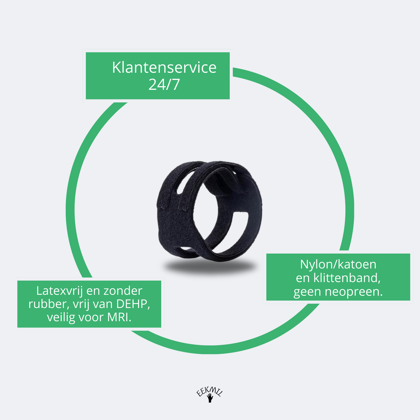 PolsWidget®